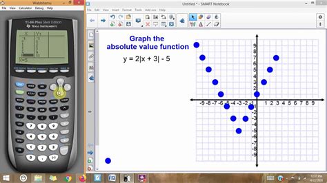to Y1 in the Y. . How to graph absolute value on ti84